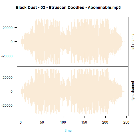 wavplot